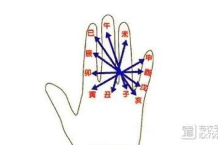 女生算卦到底能算出什么？揭秘命理的奥秘与魅力！