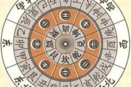 探索1976年龙土命的五行之路，揭示命运的奥秘与人生的选择