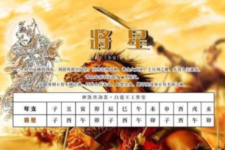 解密2003年出生命格的独特特点与运势展望