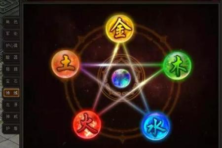 2011年属龙者的命运解析：五行与人生的密切联系