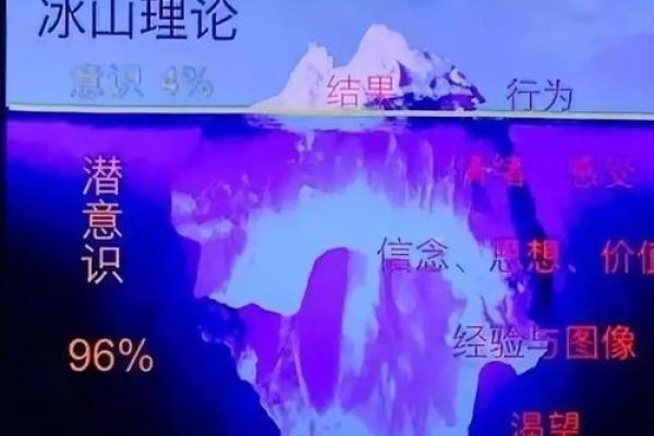 解密公九命:命运与人生的深层次理解 解密公九命:命运与人生的深层次理解