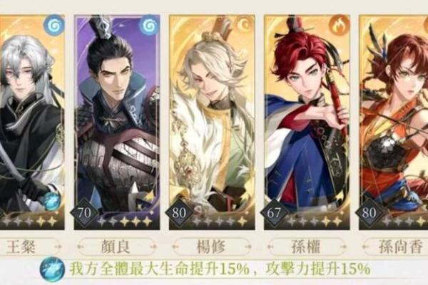 颜良命盘解析:带给他命运的星星与人生轨迹 颜良命盘解析:带给他命运的星星与人生轨迹