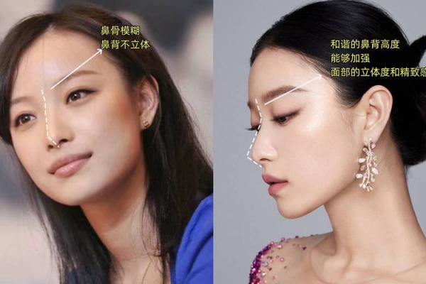 天生骨相怎么看命运:解读命运与骨相的奥秘 天生骨相怎么看命运:解读命运与骨相的奥秘