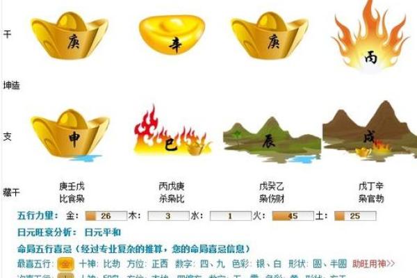 如何通过风水补救路旁土命的缺陷,提升运势与健康 如何通过风水补救路旁土命的缺陷,提升运势与健康