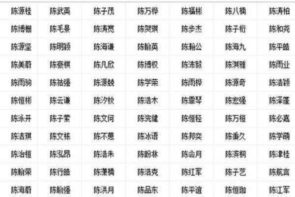 解析庚辰白蜡金命:金属性命运的深度解读与人生启示 解析庚辰白蜡金命:金属性命运的深度解读与人生启示