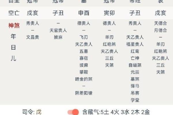 揭开2014年命格的神秘面纱:你属于哪个八字命格? 揭开2014年命格的神秘面纱:你属于哪个八字命格?