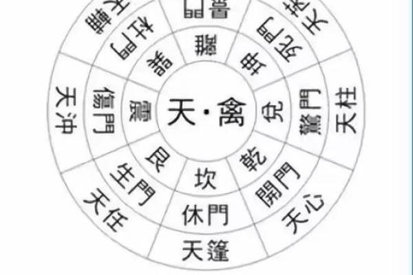 兴旺命格解析:如何识别和培育您的命中之运 兴旺命格解析:如何识别和培育您的命中之运