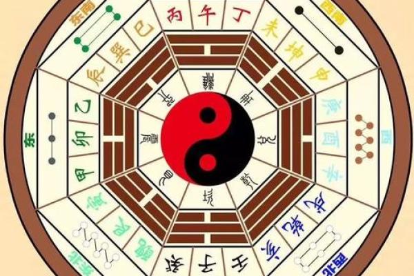 揭秘宝宝命理:如何通过命理分析提升宝宝未来潜力 揭秘宝宝命理:如何通过命理分析提升宝宝未来潜力