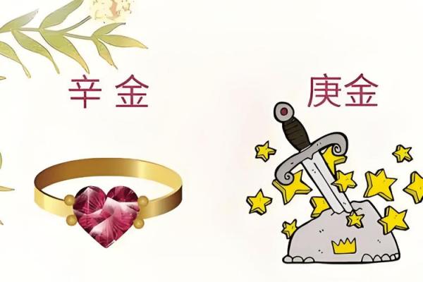 午命互禄辛命,命理中的相生相克之道 午命互禄辛命,命理中的相生相克之道