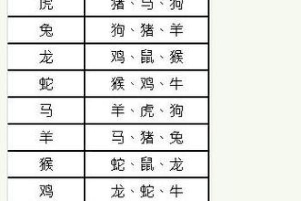揭秘命理数字与五行属性:如何解读你的命格 揭秘命理数字与五行属性:如何解读你的命格