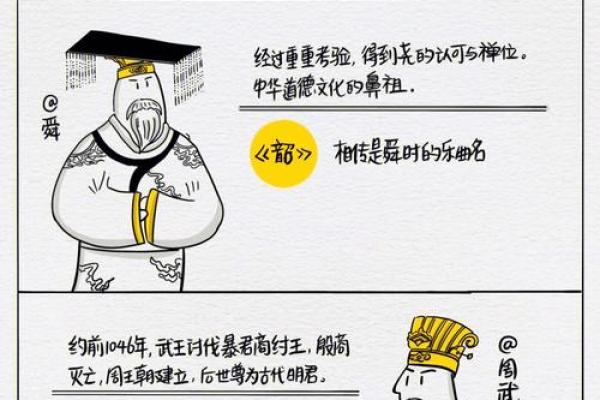 成语之美:传承文化的智慧与魅力 成语之美:传承文化的智慧与魅力