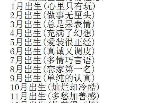 1968年出生的人生运势与性格特征解析 1968年出生的人生运势与性格特征解析