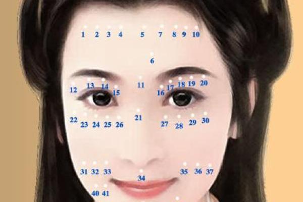 1968年出生的人生运势与性格特征解析 1968年出生的人生运势与性格特征解析