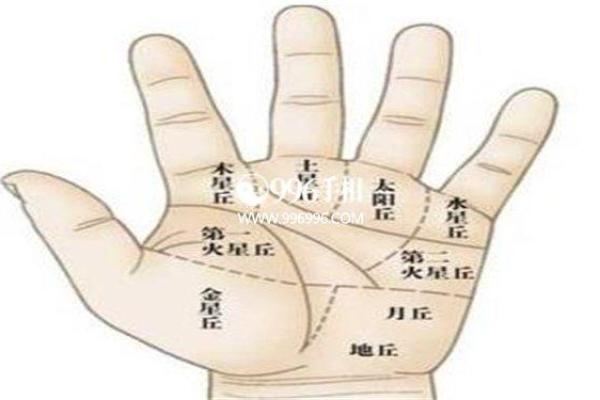 命格3空解析:揭示富贵之命的秘密与内涵 命格3空解析:揭示富贵之命的秘密与内涵