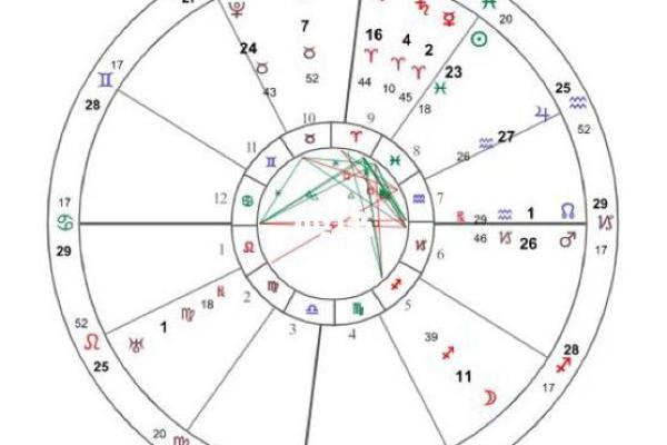 2007年命格解析:探索不同命格的特征与运势 2007年命格解析:探索不同命格的特征与运势