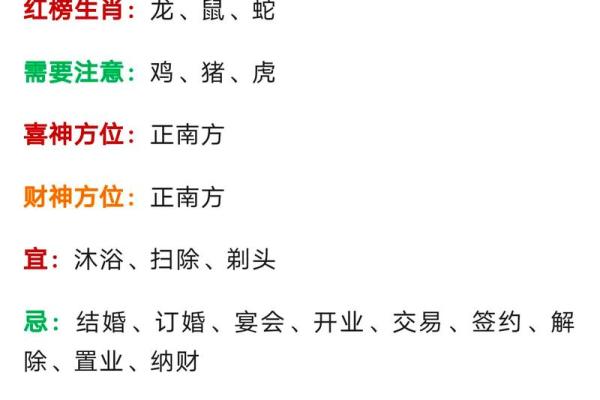 生肖年命:揭开十二生肖背后的神秘面纱 生肖年命:揭开十二生肖背后的神秘面纱