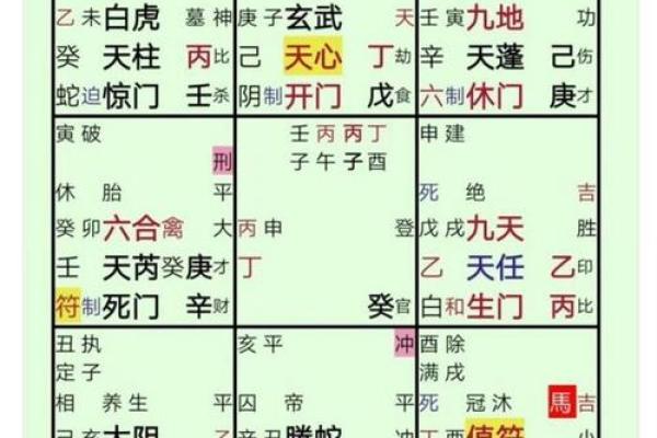 奇门克年命的深刻寓意与人生启示 奇门克年命的深刻寓意与人生启示