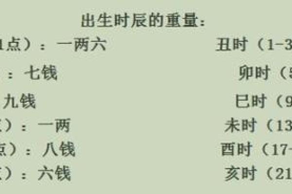 探索那维莱特的命理智慧:四命五命的奥秘与应用 探索那维莱特的命理智慧:四命五命的奥秘与应用