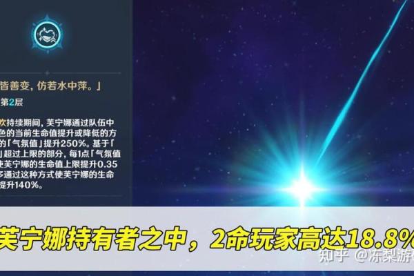 探索那维莱特的命理智慧:四命五命的奥秘与应用 探索那维莱特的命理智慧:四命五命的奥秘与应用