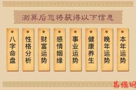 揭开2014年命格的神秘面纱：你属于哪个八字命格？