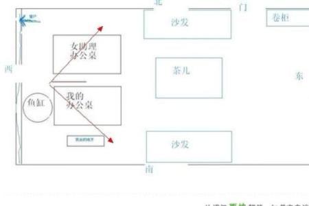 金水女命：适合的颜色与风水搭配指南
