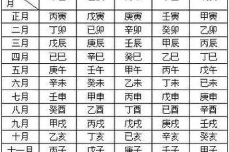 庚子日柱女性的命运解析：为何面临诸多挑战与困境？