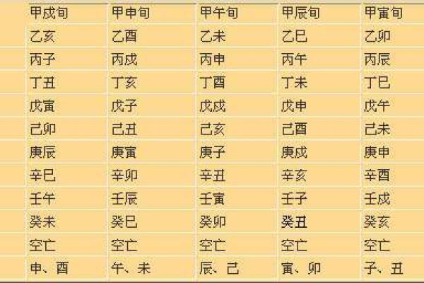 深入解析：命里三斗米的命局，体会生活中的点滴智慧！