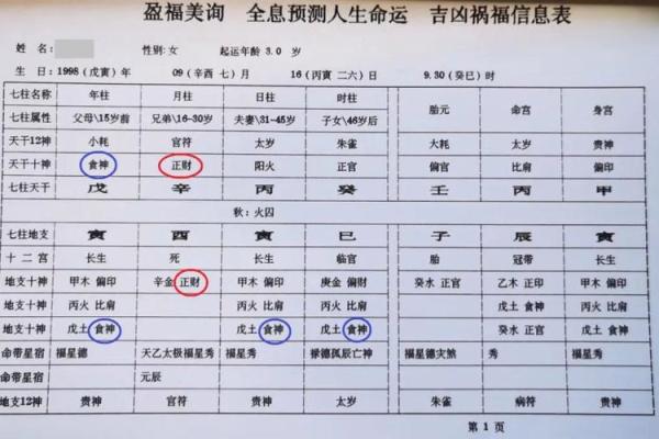 男命正财为何与妻子命格息息相关的奥秘探讨 男命正财为何与妻子命格息息相关的奥秘探讨