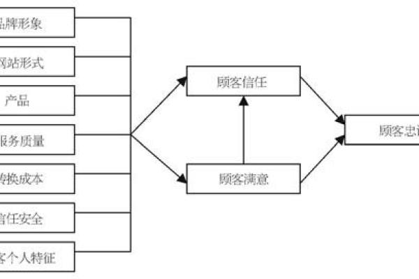 冬季运势低迷的原因分析与应对策略 冬季运势低迷的原因分析与应对策略