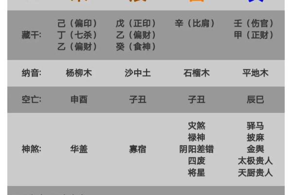 命理结合:为男水命与女金命的宝宝取名的最佳选择 命理结合:为男水命与女金命的宝宝取名的最佳选择