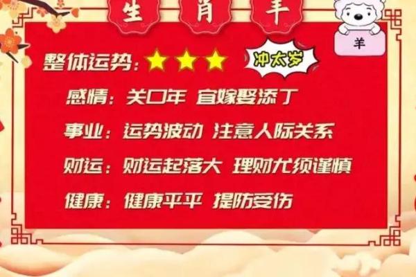 1979年属羊人的命运解析:理想与挑战并存的一生 1979年属羊人的命运解析:理想与挑战并存的一生