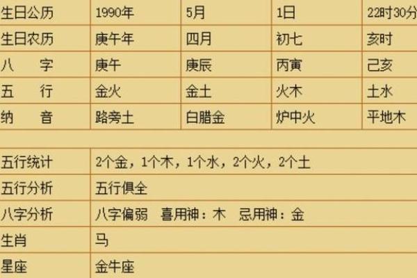 2017年女宝宝命理解析:五行与个性特点的完美结合 2017年女宝宝命理解析:五行与个性特点的完美结合