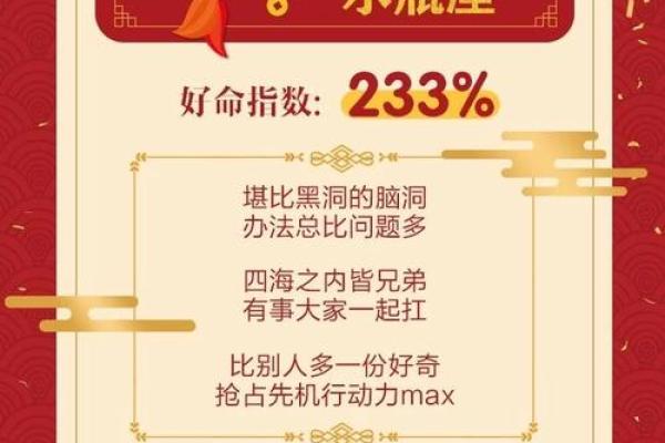 24岁龙女究竟是什么命?揭开命理的神秘面纱! 24岁龙女究竟是什么命?揭开命理的神秘面纱!