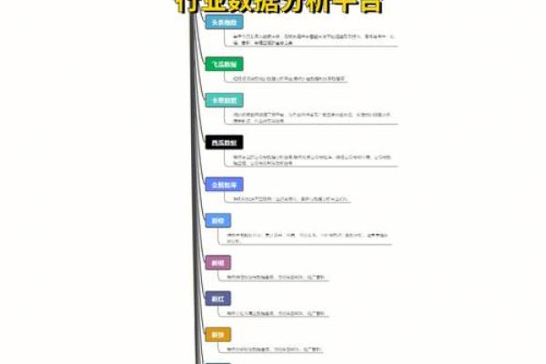 火命人士如何选择行业事半功倍,提升事业发展潜力! 火命人士如何选择行业事半功倍,提升事业发展潜力!