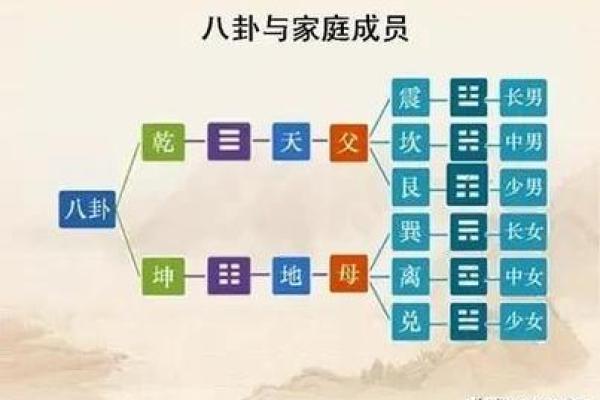 解读六三辛命:八字中的独特个性与命运轨迹 解读六三辛命:八字中的独特个性与命运轨迹