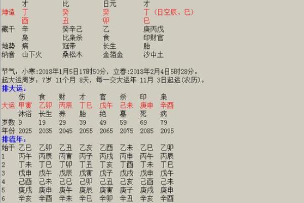 2018年出生宝宝的命理解析与未来发展之道 2018年出生宝宝的命理解析与未来发展之道