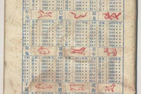 2018年出生宝宝的命理解析与未来发展之道 2018年出生宝宝的命理解析与未来发展之道