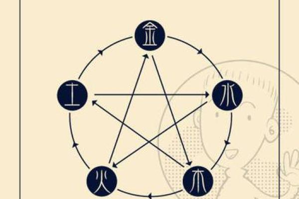 79年出生的人命理特征与相克关系分析 79年出生的人命理特征与相克关系分析