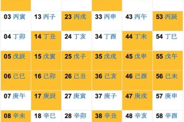 1984年甲子年出生的人命运解析:人生的秘钥与机遇 1984年甲子年出生的人命运解析:人生的秘钥与机遇