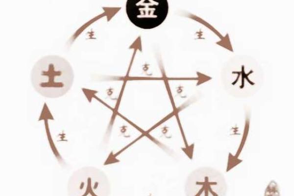 偏财格男命与女命的完美搭配,揭秘最佳配对法则! 偏财格男命与女命的完美搭配,揭秘最佳配对法则!