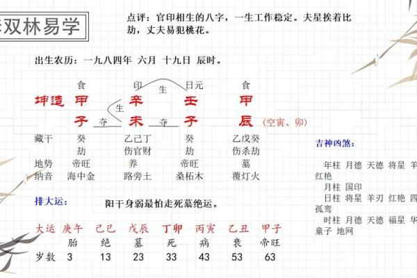 探秘骨重6.2的命理解析:命运背后的秘密 探秘骨重6.2的命理解析:命运背后的秘密