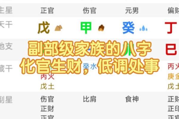 揭开八字命局与姓名命盘的神秘面纱,窥探命运玄机 揭开八字命局与姓名命盘的神秘面纱,窥探命运玄机