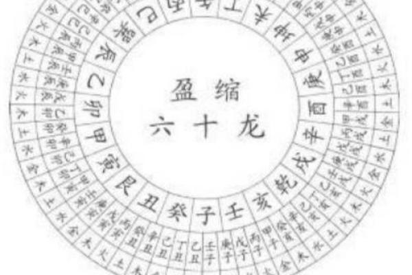 涧下水命:选择适合自己的饰品与配件,开启财富之门! 涧下水命:选择适合自己的饰品与配件,开启财富之门!