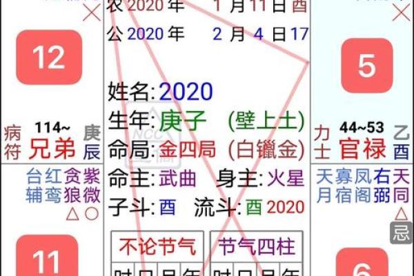 解析女命:命格优劣背后的秘密与财富 解析女命:命格优劣背后的秘密与财富