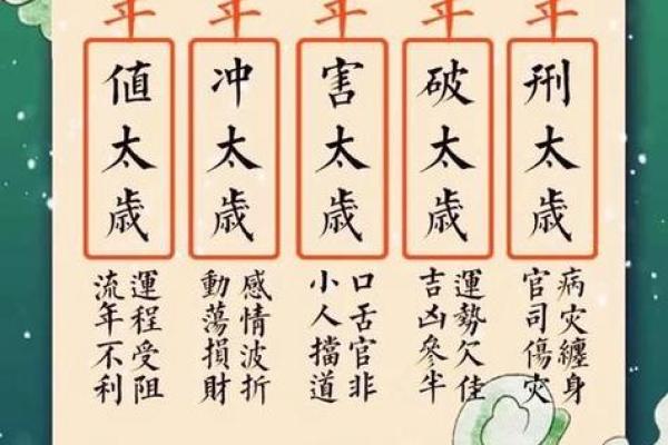 命犯太岁如何通过饮食调节运势? 命犯太岁如何通过饮食调节运势?