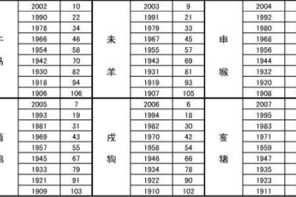 解析73属牛之命:揭示五行之间的微妙关系与人生轨迹 解析73属牛之命:揭示五行之间的微妙关系与人生轨迹