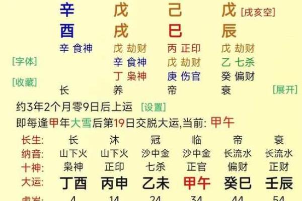 甲寅戊辰命理解析:缘何成为众多命格中的佼佼者? 甲寅戊辰命理解析:缘何成为众多命格中的佼佼者?