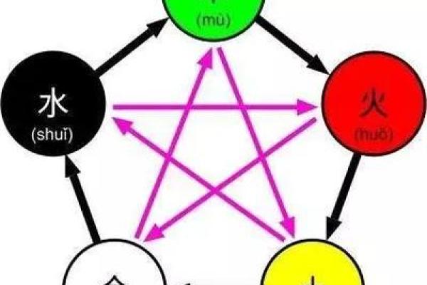 火命家庭如何巧妙摆放马的风水元素提升运势 火命家庭如何巧妙摆放马的风水元素提升运势