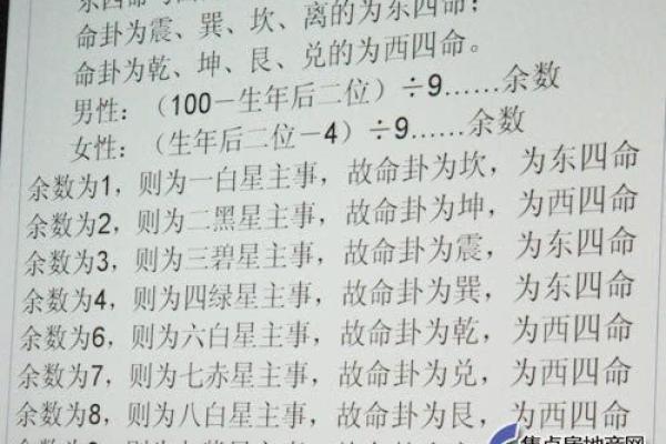 如何为乾命西四命男士选择理想的居所:风水与环境的完美结合 如何为乾命西四命男士选择理想的居所:风水与环境的完美结合