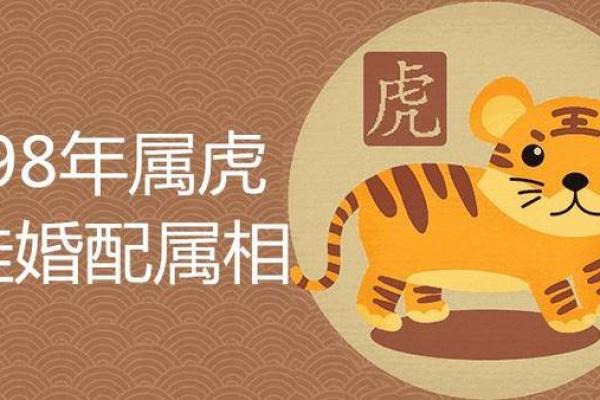 1974年属相虎:命运之路与生活智慧的探索 1974年属相虎:命运之路与生活智慧的探索